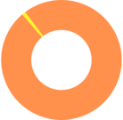 Webp.net-resizeimage